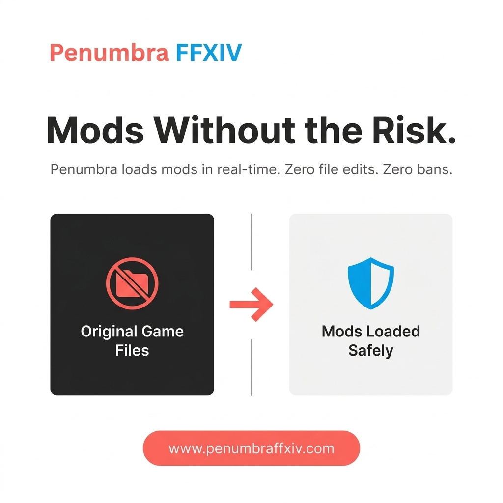Penumbra FFXIV: Mods Without the Risk