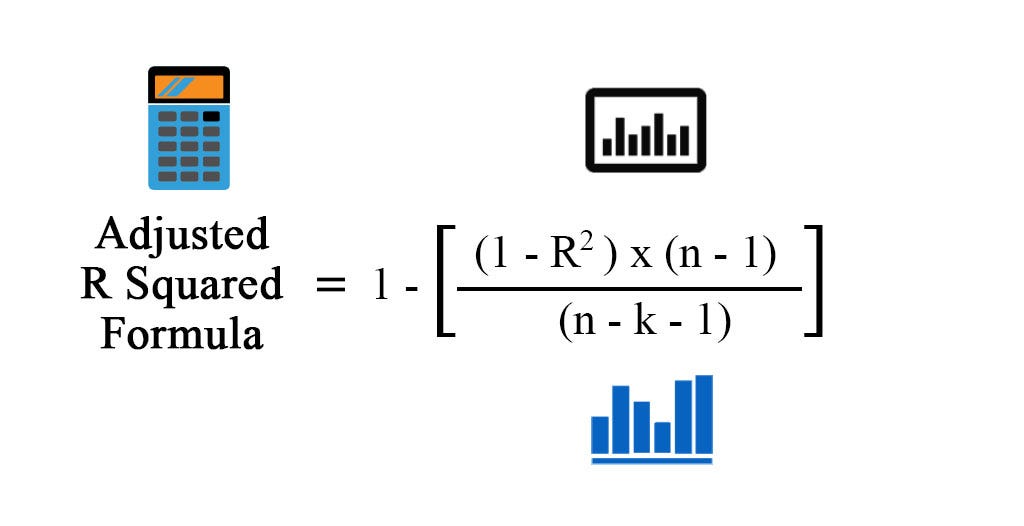 Adjusted R Squared. Common metrics for feature selection | by Charles ...