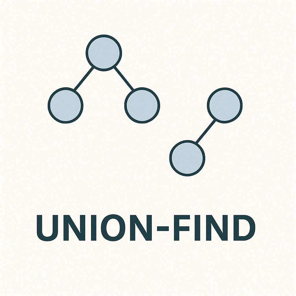 Union Find. Union Find | by Ethan Davis | Data Structures and ...