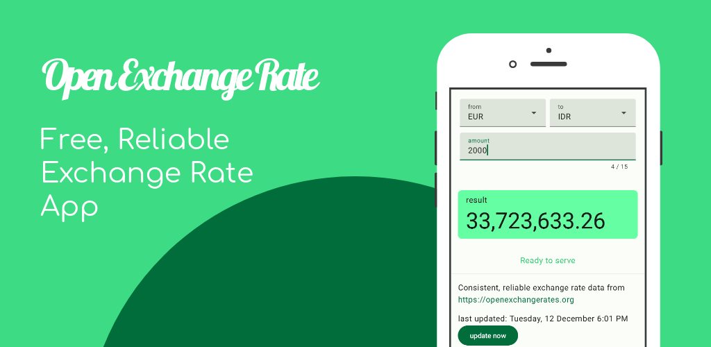 Android — An Exchange Rate App (Open Source)💰 by Meyta Taliti Medium
