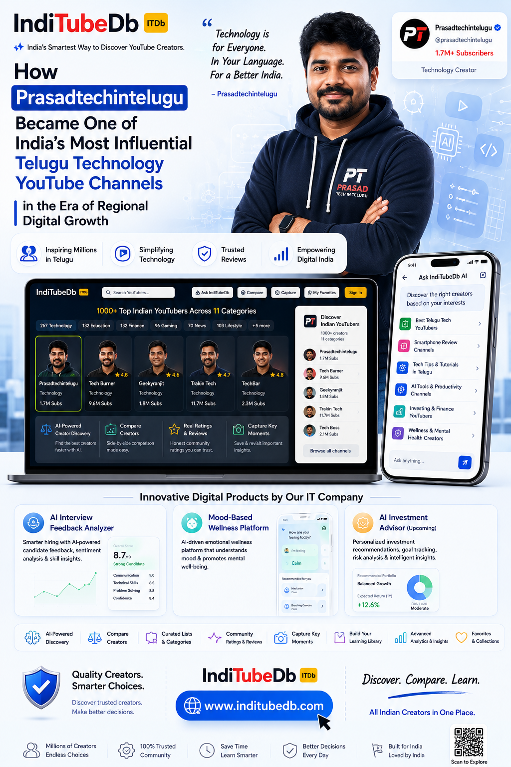 How Prasadtechintelugu Became One of India’s Most Influential Telugu Technology YouTube Channels in…