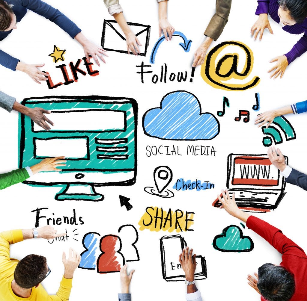 Exploring the Influence of Social Media on Human Behavior | by Colin MB ...