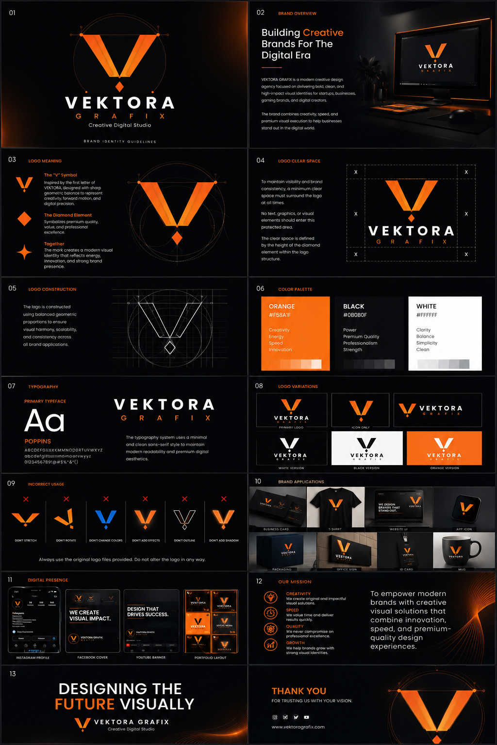 VEKTORA GRAFIX - Complete Brand Identity ✨ A sharp, modern creative digital studio branding…