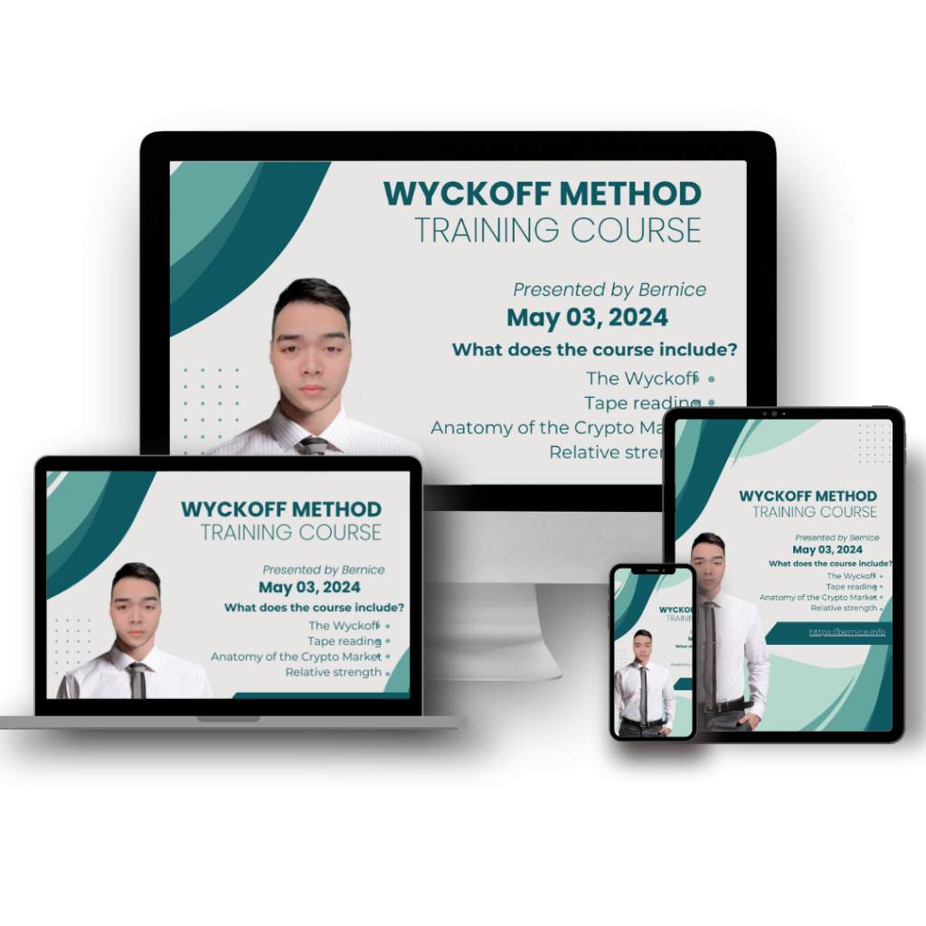 The Wyckoff Method Review: An In-Depth Look at This Legendary Trading