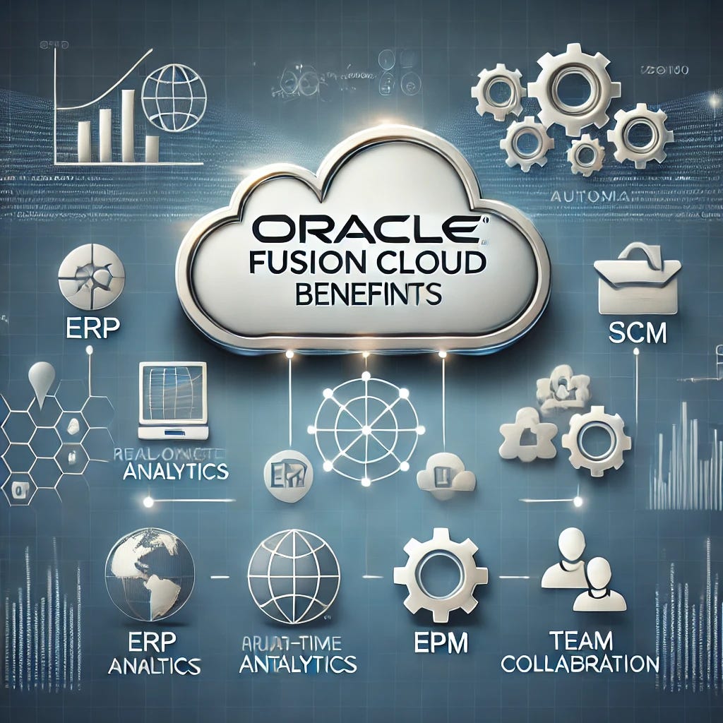 Oracle Fusion Cloud And Its Benefits By Anirudh M Medium