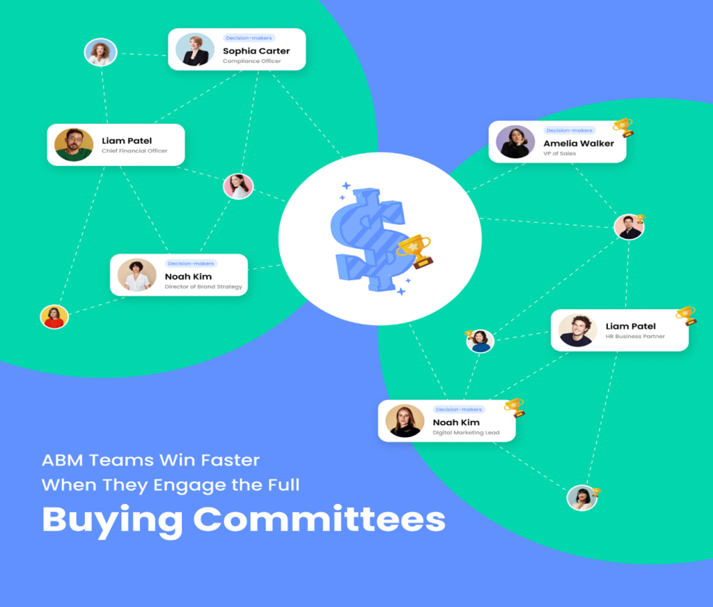 Is Your Content Built for the Whole Buying Team?