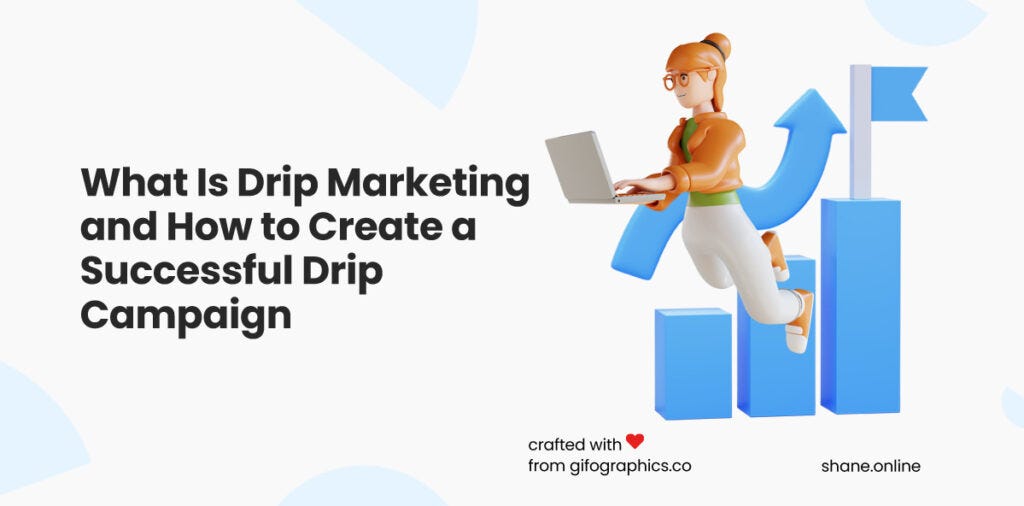 What Is Drip Marketing and How to Create a Successful Drip Campaign by Shane Barker Dec