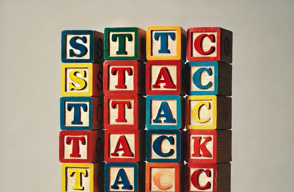 Stack Data Structure Explained. What is Stack? | by Muhammad Arham ...