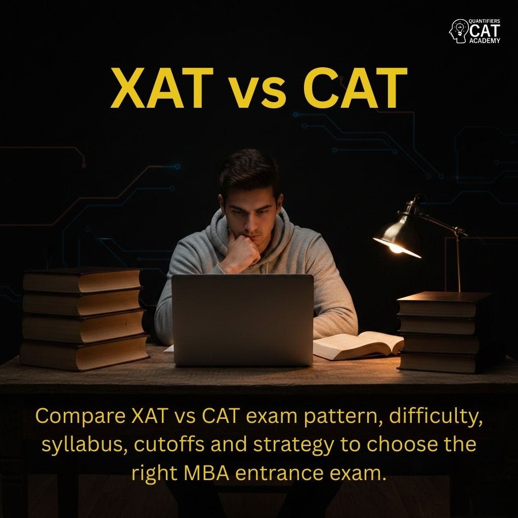 XAT vs CAT: Exam Pattern, Difficulty, Syllabus, Cutoffs & Strategy Compared