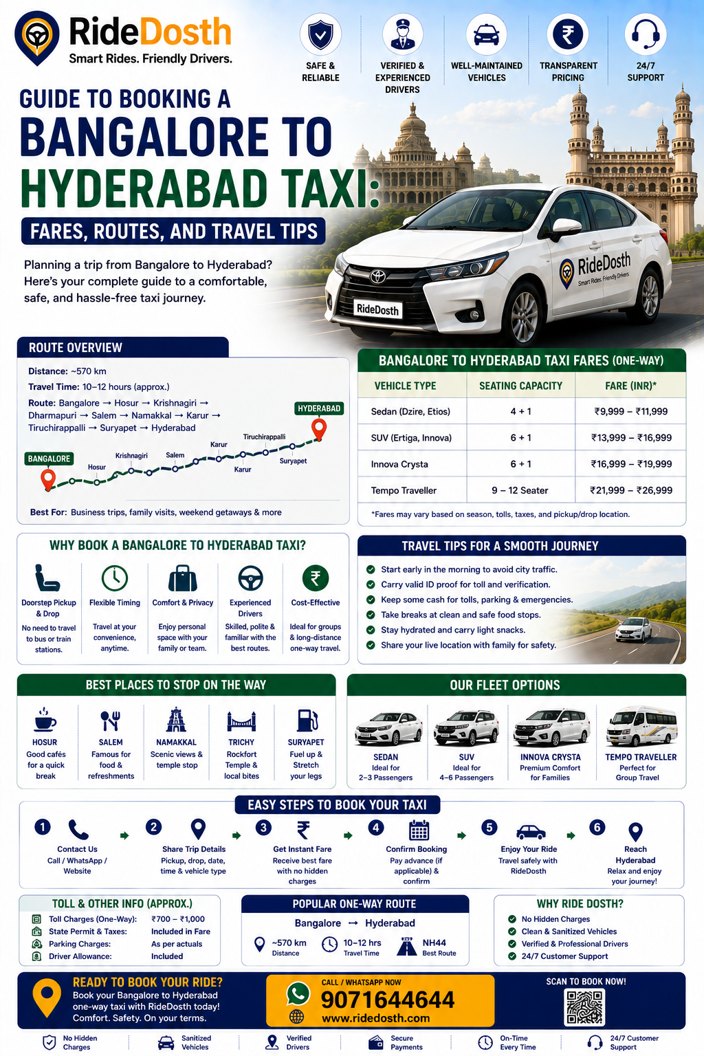 Guide to Booking a Bangalore to Hyderabad Taxi: Fares, Routes, and Travel Tips