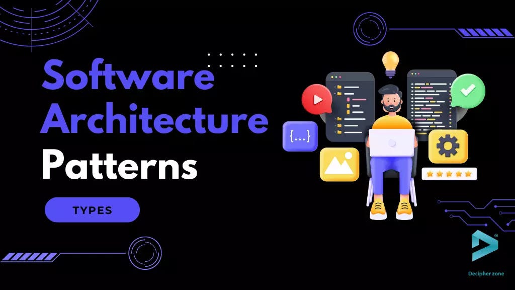 Software architecture patterns and how to choose the right one. | by ...
