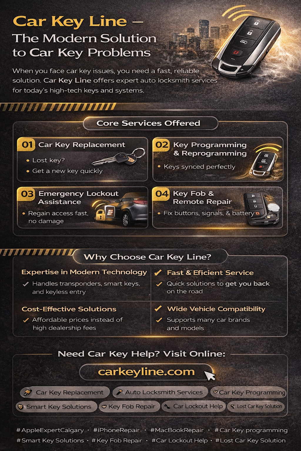 Car Key Replacement Locksmith Services — Fast, Reliable & On-the-Spot Solutions
