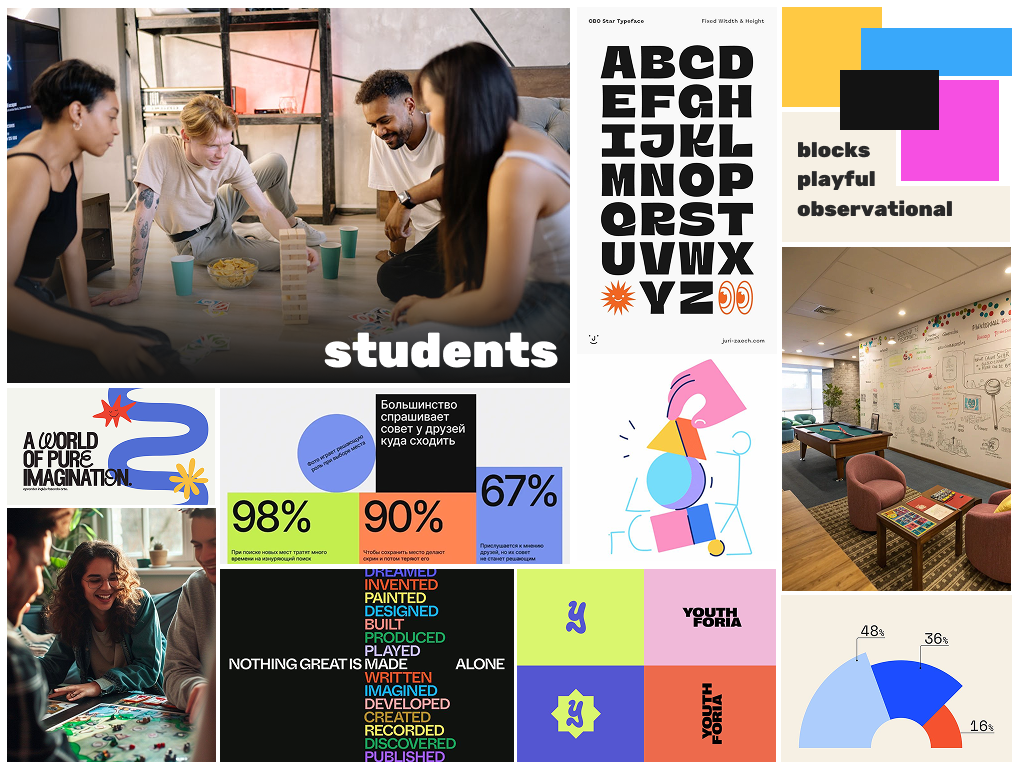 Mood board for demo video (Students)