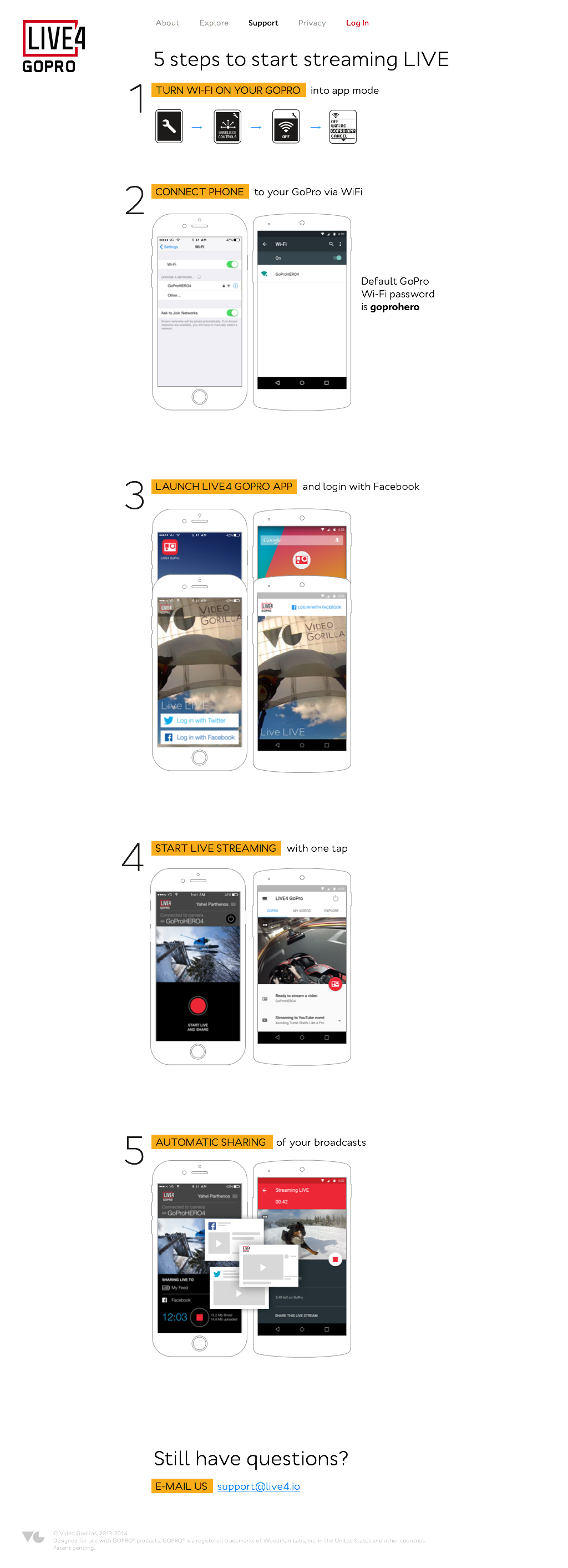 83. Stuff. Sony & LIVE4 | by Genn | Medium
