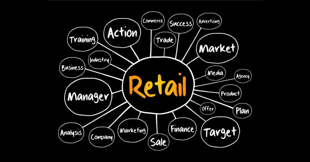 Overcome retail industry training challenges with a mobile learning app