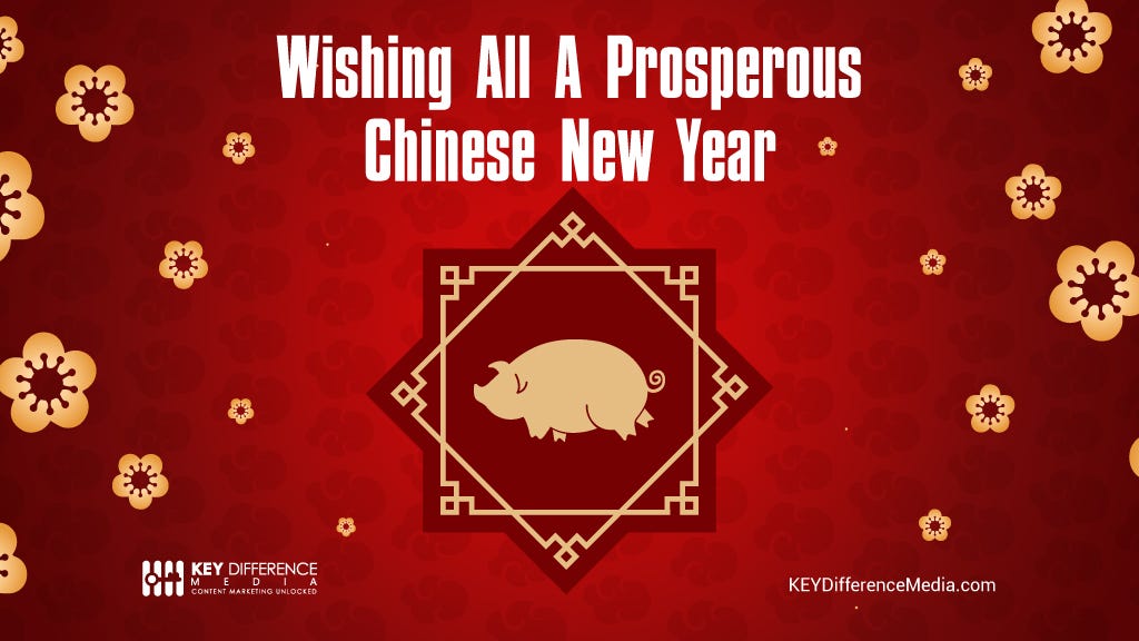 Gong Hei Fat Choy 恭喜發財. I would like to say Gong Hei Fat Choy… by