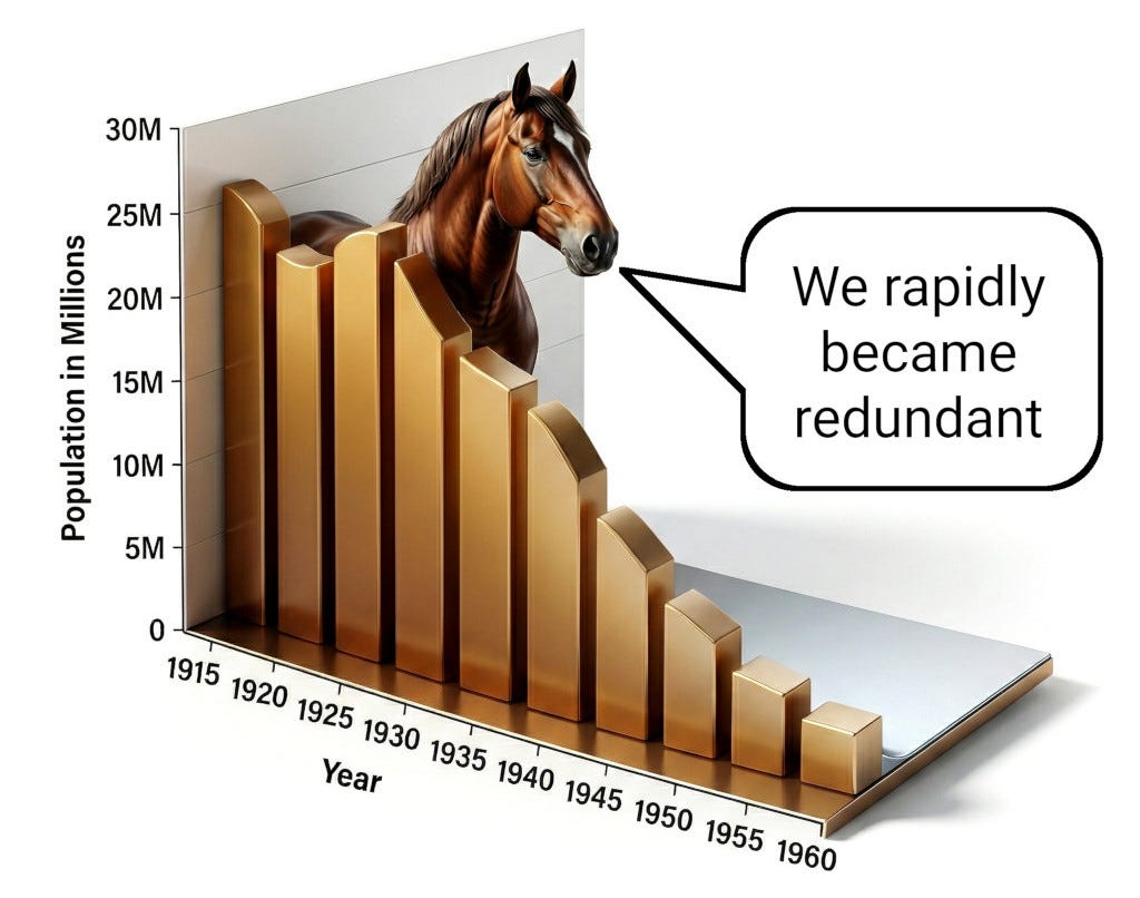 Are You a Horse?