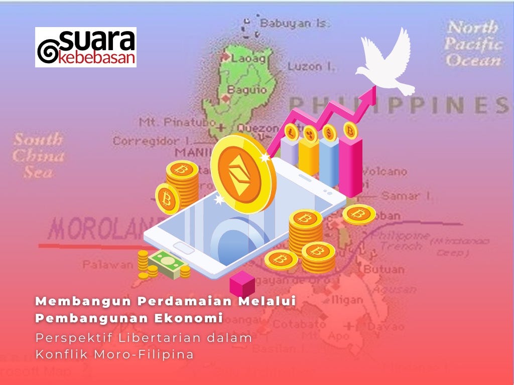 Membangun Perdamaian Melalui Pembangunan Ekonomi: Perspektif Libertarian dalam Konflik…