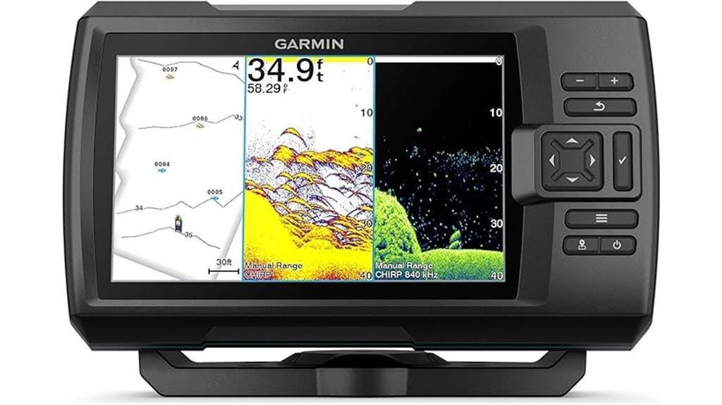 Best Fishfinder Gps Combo Under 2000 by Amit Chauhan Jul, 2024 Medium