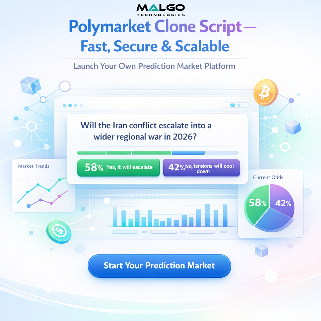 Malgo’s Polymarket Clone: Launch Your Own Prediction Market Platform