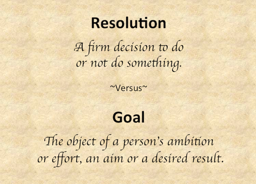 Setting Annual Goals versus New Year's Resolutions | by Patrick Henry |  Medium