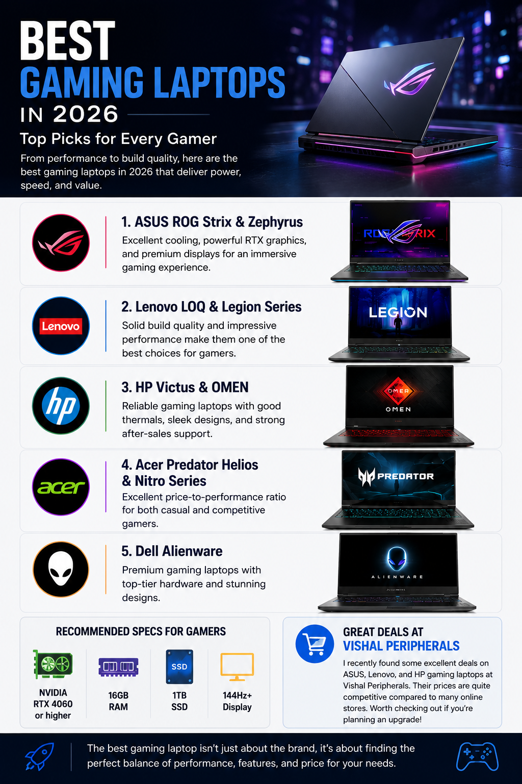 Best Gaming Laptops in 2026: Top Picks for Every Gamer