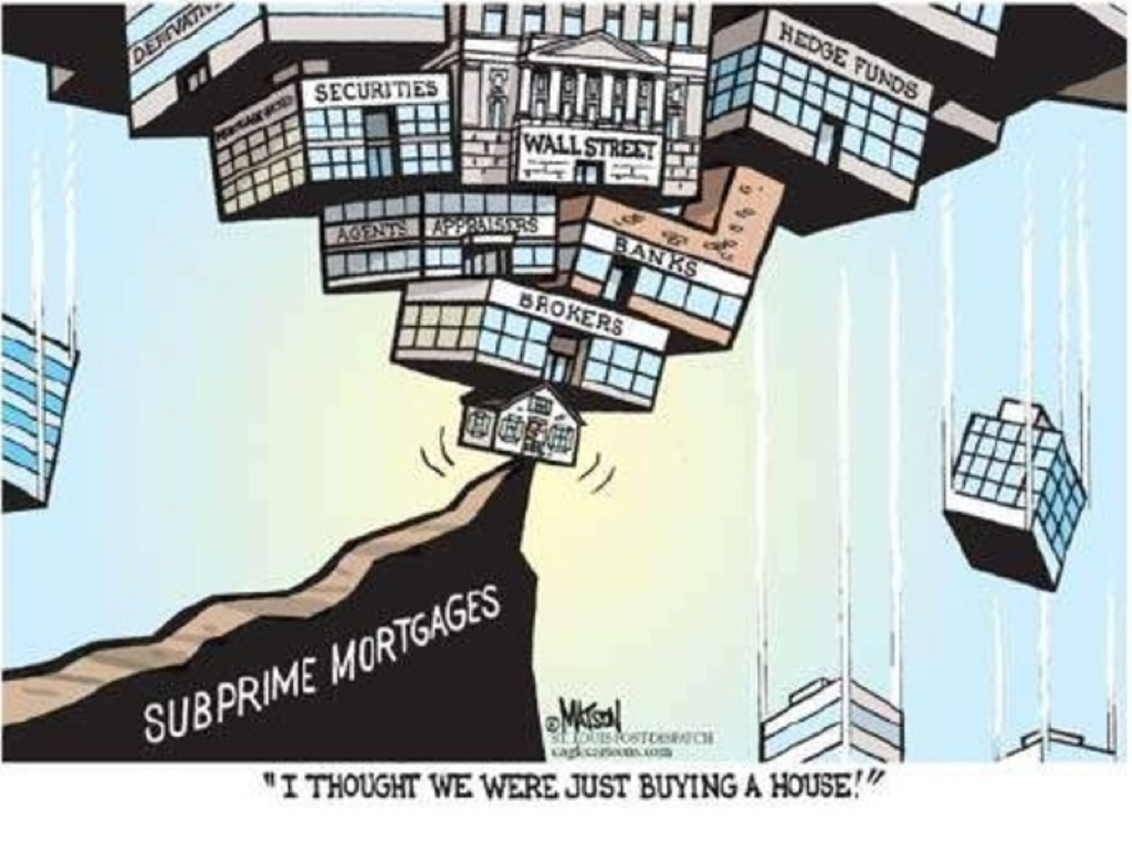34+ subprime mortgage crisis timeline