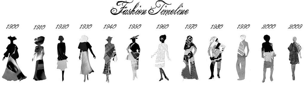 Decades of Fashion. Fashion is always changing, sometimes…, by Taisha  Khalil