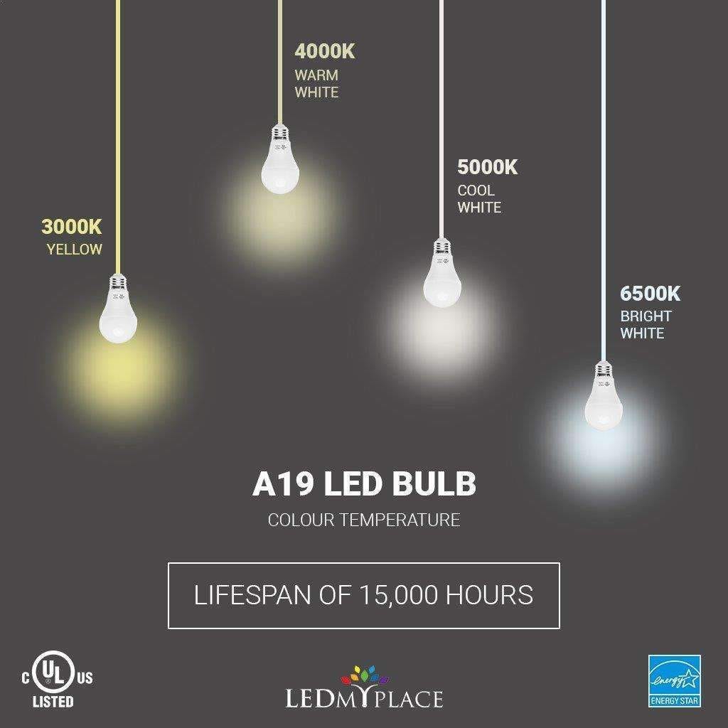 9 Ways To Save On Your Electricity Bill, Make Use Of LED Bulbs