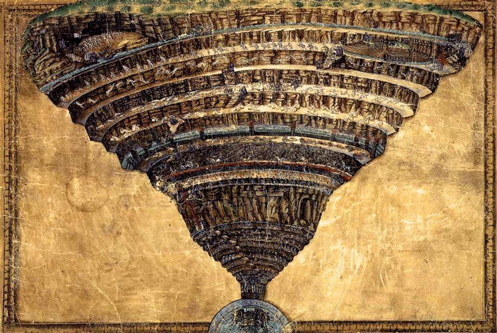 The Burden of Inferno