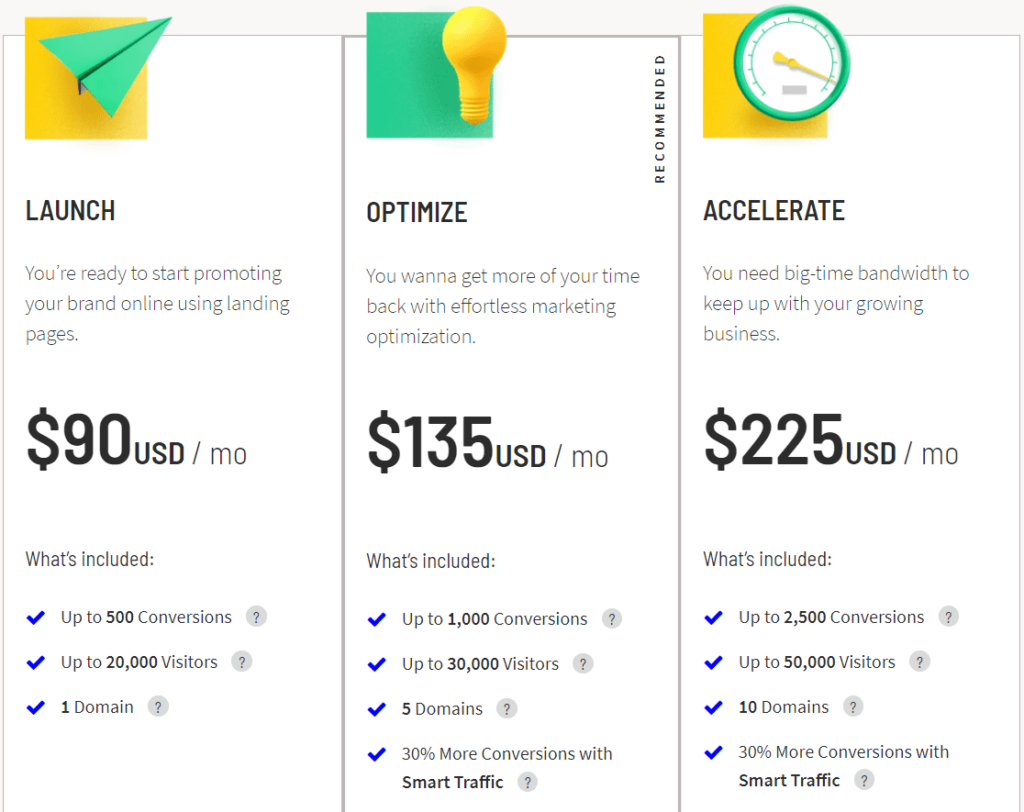 Get Unbounce Coupon Code (20 + Free Trial) 2022 by James Brown Medium