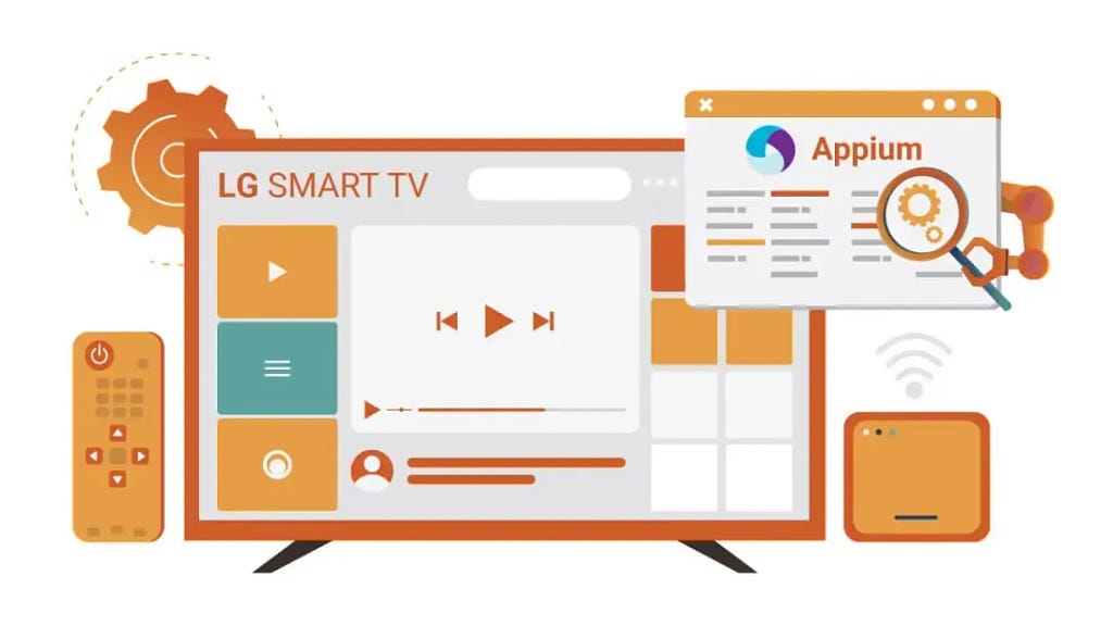 The Automation Approach to LG webOS TV Testing with Appium | by Matthew ...