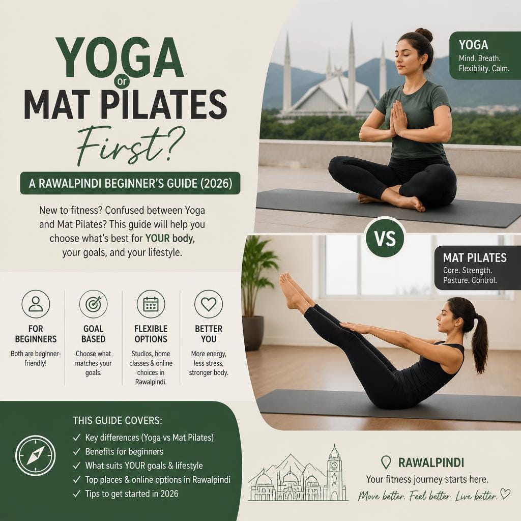 Beginner Reformer Pilates Classes Near Me: Rawalpindi Guide