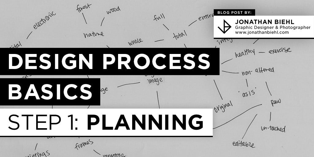 Design Process Basics — Part 1: Planning | by Jonathan Biehl | Medium