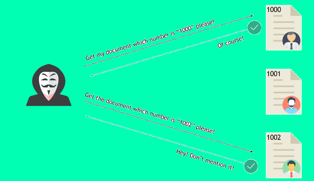 erknabd.medium.com