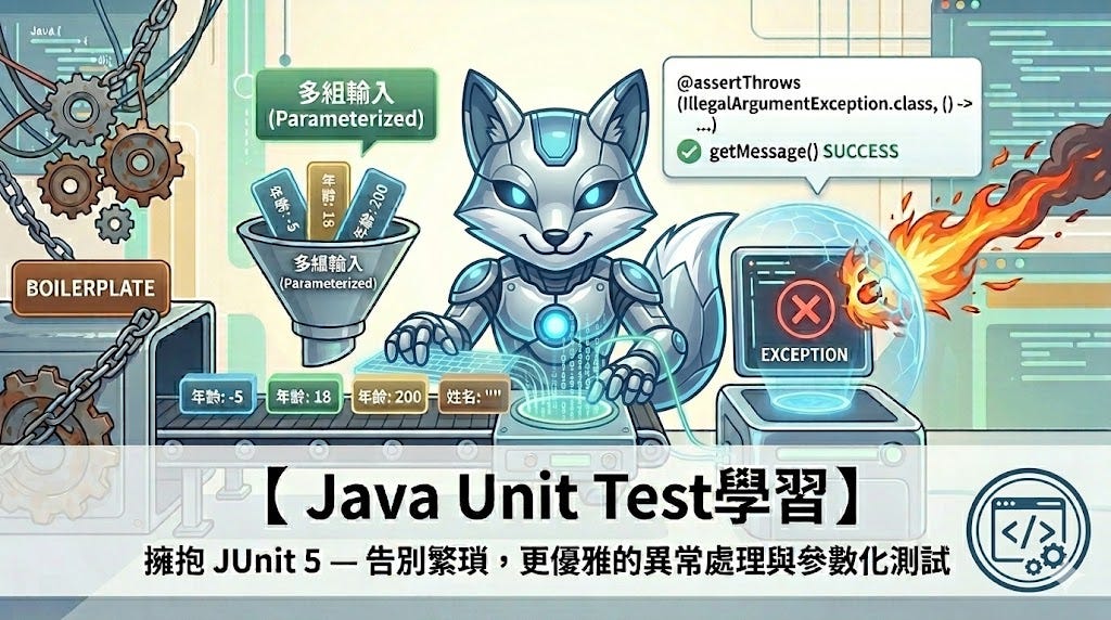 【 Java Unit Test學習】- 擁抱 JUnit 5 — 告別繁瑣，更優雅的異常處理與參數化測試