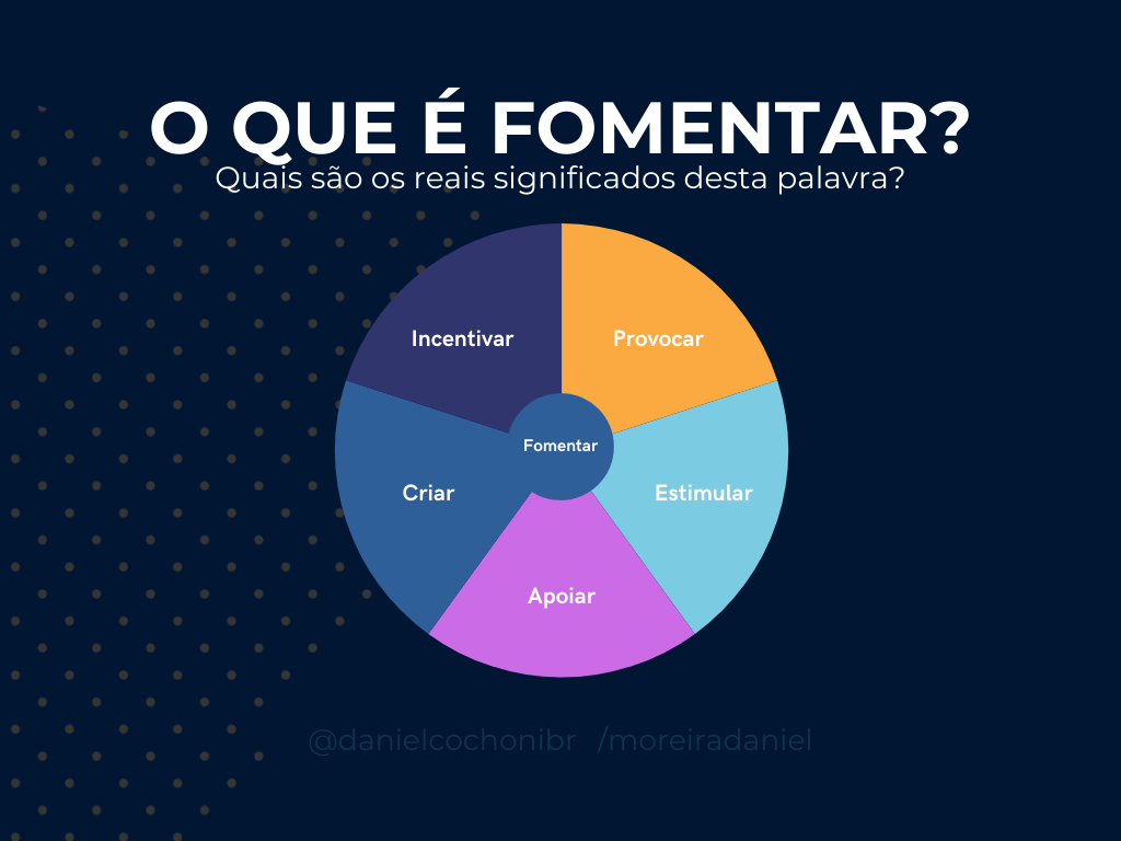 Descubra agora o verdadeiro sentido da palavra ‘fomentar’. | by Daniel ...