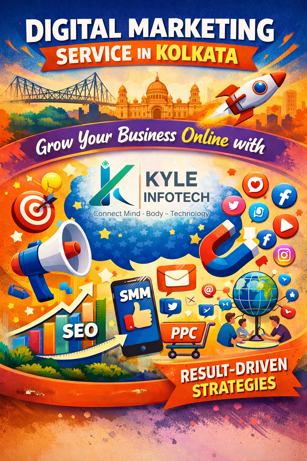 Digital Marketing Service in Kolkata | Kyle Infotech Pvt. Ltd.