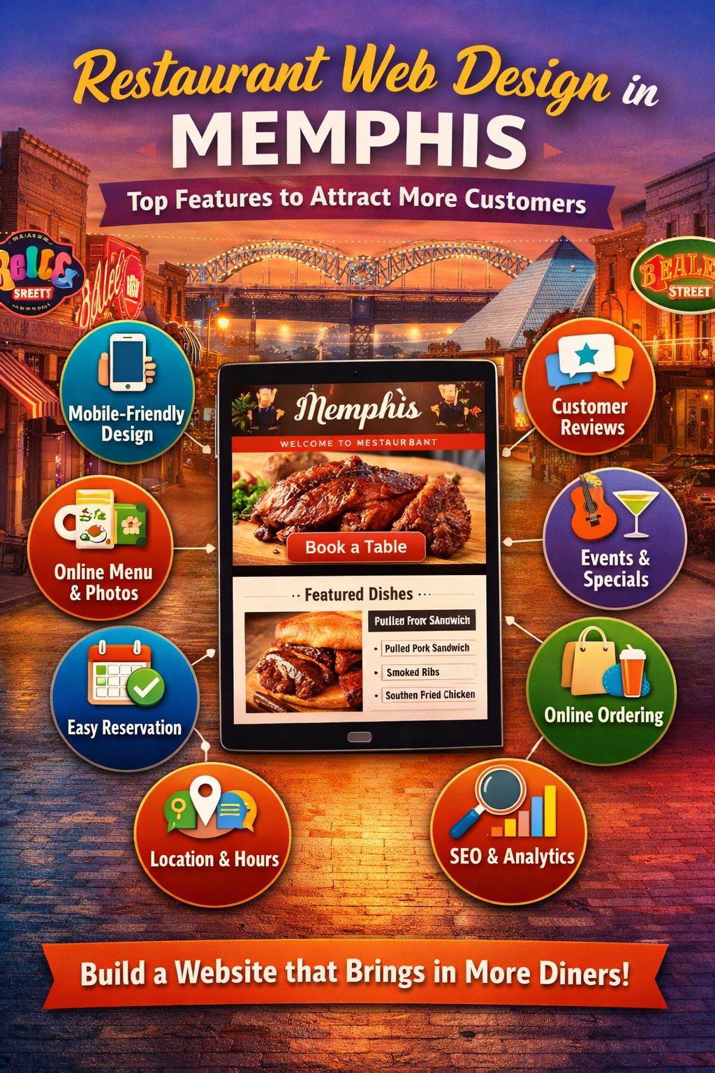 Restaurant Web Design in Memphis: Top Features to Attract More Customers