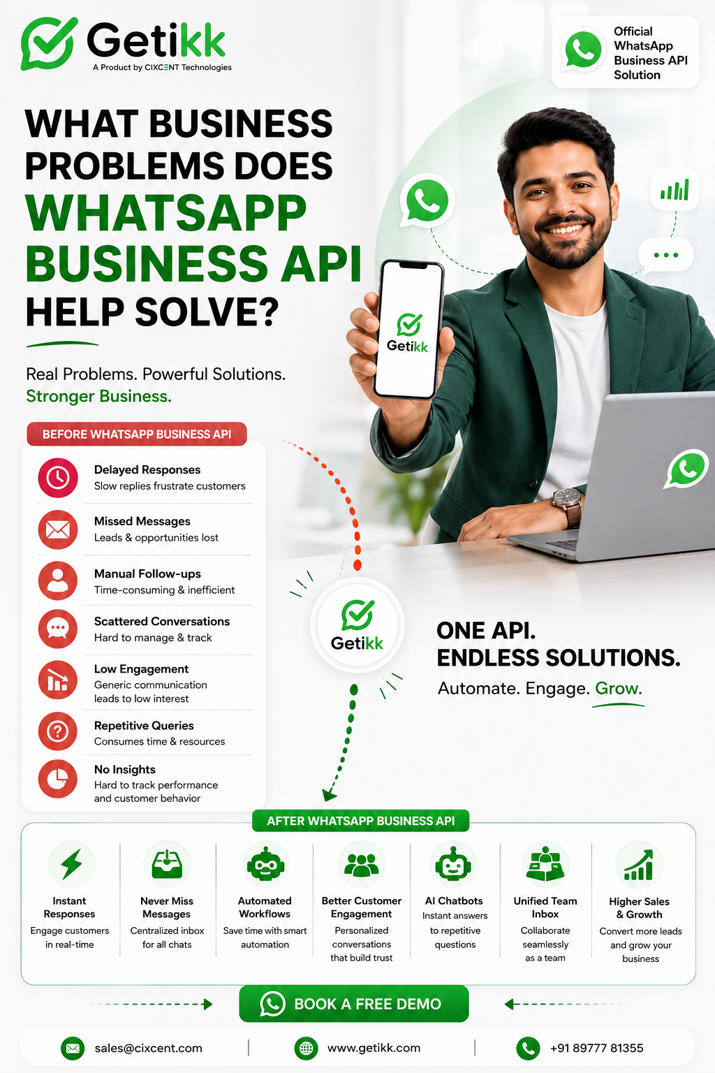 What Business Problems Does WhatsApp Business API Help Solve?