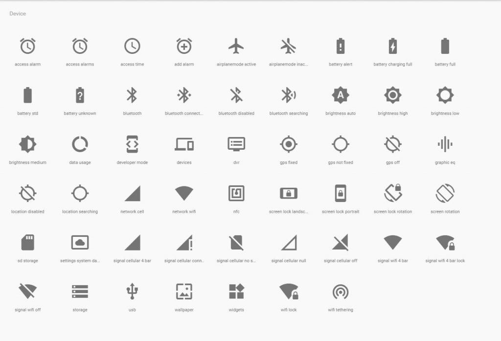 Let me tell you: How Icons Impact UX 🎨🔍 | by ATNO for UI/UX Designing ...