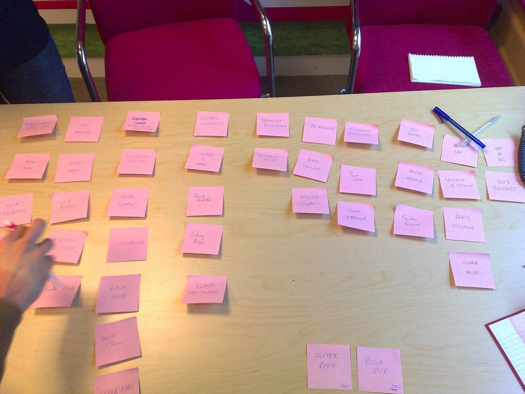 Card sorting a powerful, simple research method by caryanne olsen