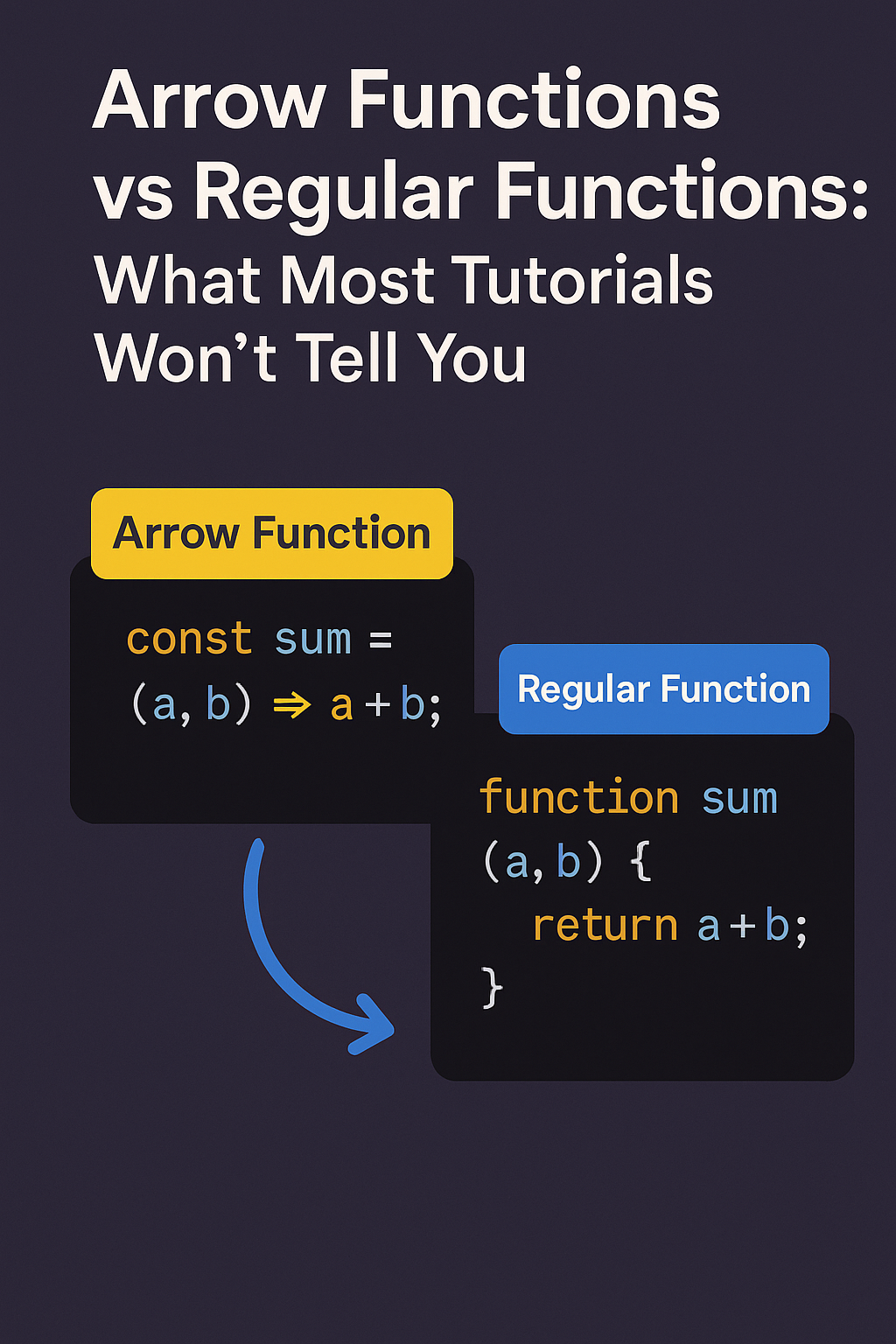 Arrow Functions vs Regular Functions: What Most Tutorials Won’t Tell ...