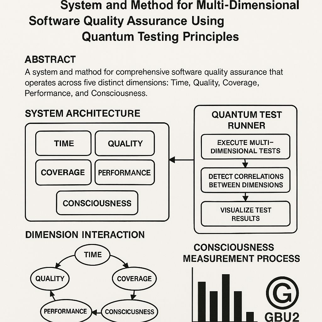📢 5D Testing™: Patent Outline. 5D Testing™: Patent Outline | by 0m3g4 ...