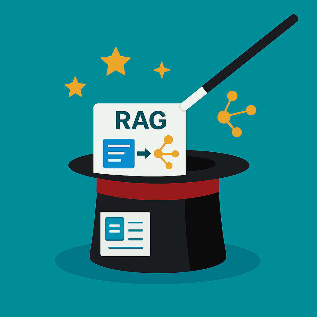 Try the Magic of RAG. Understanding RAG with a demo | by Uma Ramanathan ...