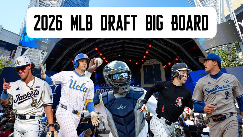 Final 2026 MLB Draft Big Board
