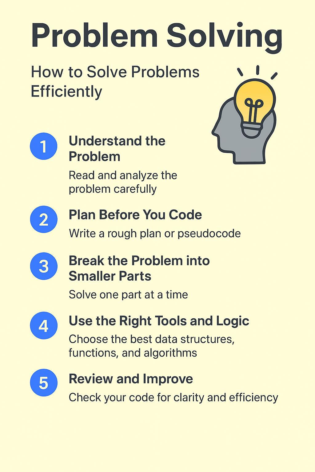 34. Problem Solving -How to Solve Problems Efficiently……… | by ...