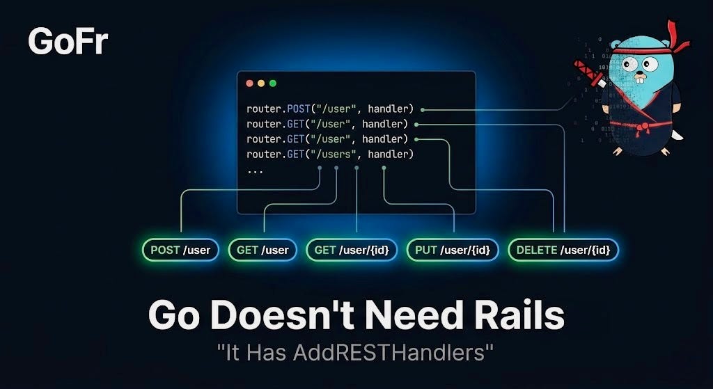 Go Doesn’t Need Rails — It Has AddRESTHandlers