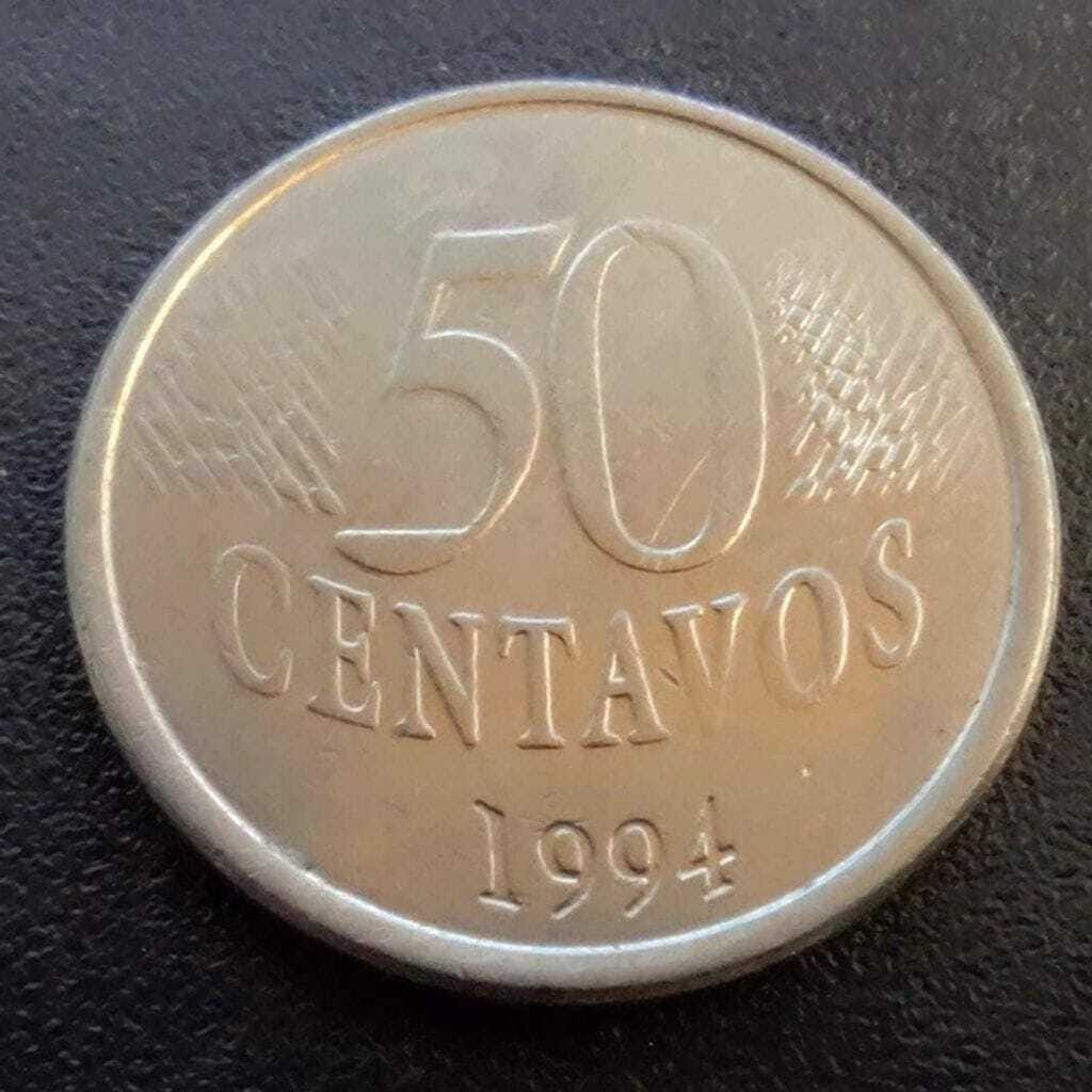 Conceito básico de economia para entender o Brasil. — Por que o preço das coisas só aumenta ?