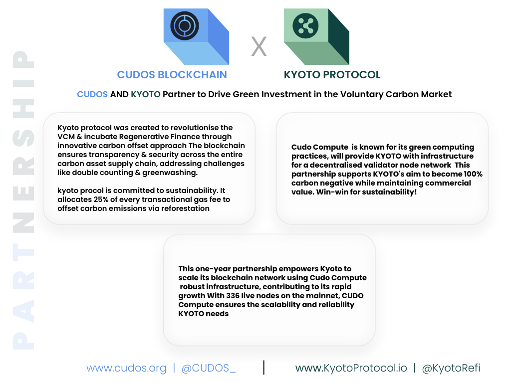 CUDOS Network in SEPTEMBER. The month of September 2023 has been a… | by  Crypto Chief 🔥🔥 | Medium